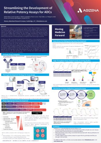 Streamlining the Development of Relative Potency Assays for ADCs - Abzena