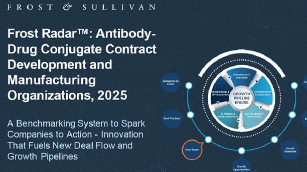 Abzena - The Partner for Precision ADCs