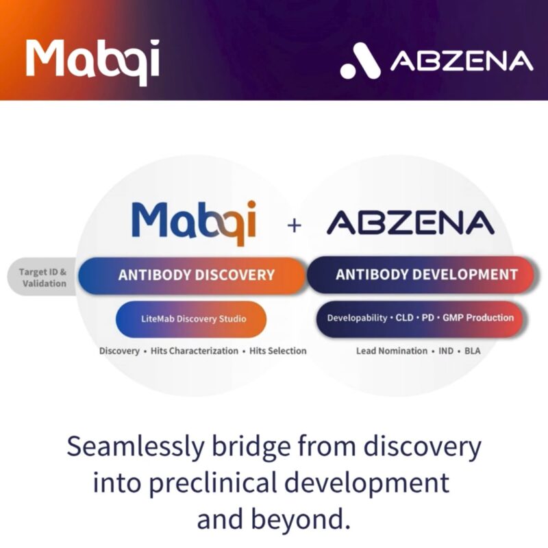 Abzena & Mabqi Announce Partnership to Offer Integrated Discovery through Development Solution - Abzena