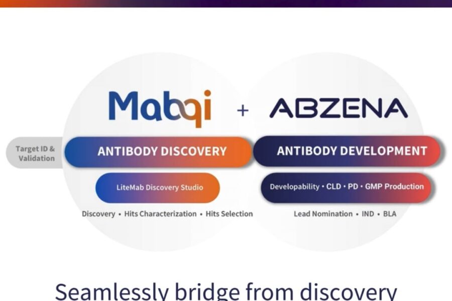 Abzena & Mabqi Announce Partnership to Offer Integrated Discovery through Development Solution - Abzena