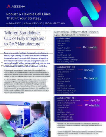 Abzena's Robust-Flexible AbZelectPRO Cell Line Platforms Info Sheet - Abzena